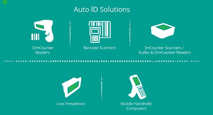 Our Solutions